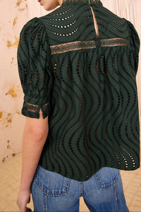 Woman wearing a dark green blouse with intricate patterns and blue jeans against a floral wall.